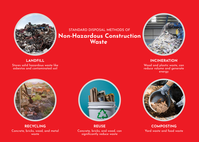 Non-Hazardous-construction-waste